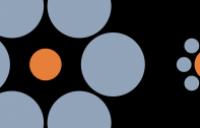 Ebbinghaus illusion - ebbinghaus illusion titchener circles