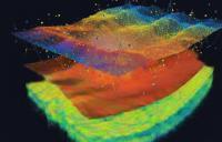 OCT Data Analytics - digital endpoints ophthalmic clinical trials clinical trials vvp vivid vision perimetry stimulus placement tool amd glaucoma oct retinal image high resolution